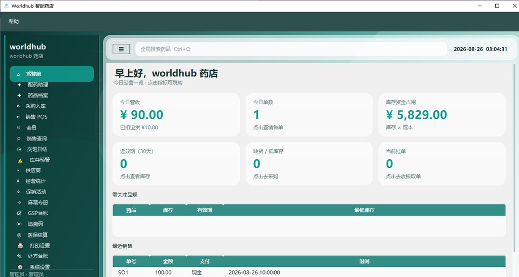 WorldHub Smart Pharmacy dashboard — daily revenue, stock value, low-stock alerts and the AI dispensing assistant