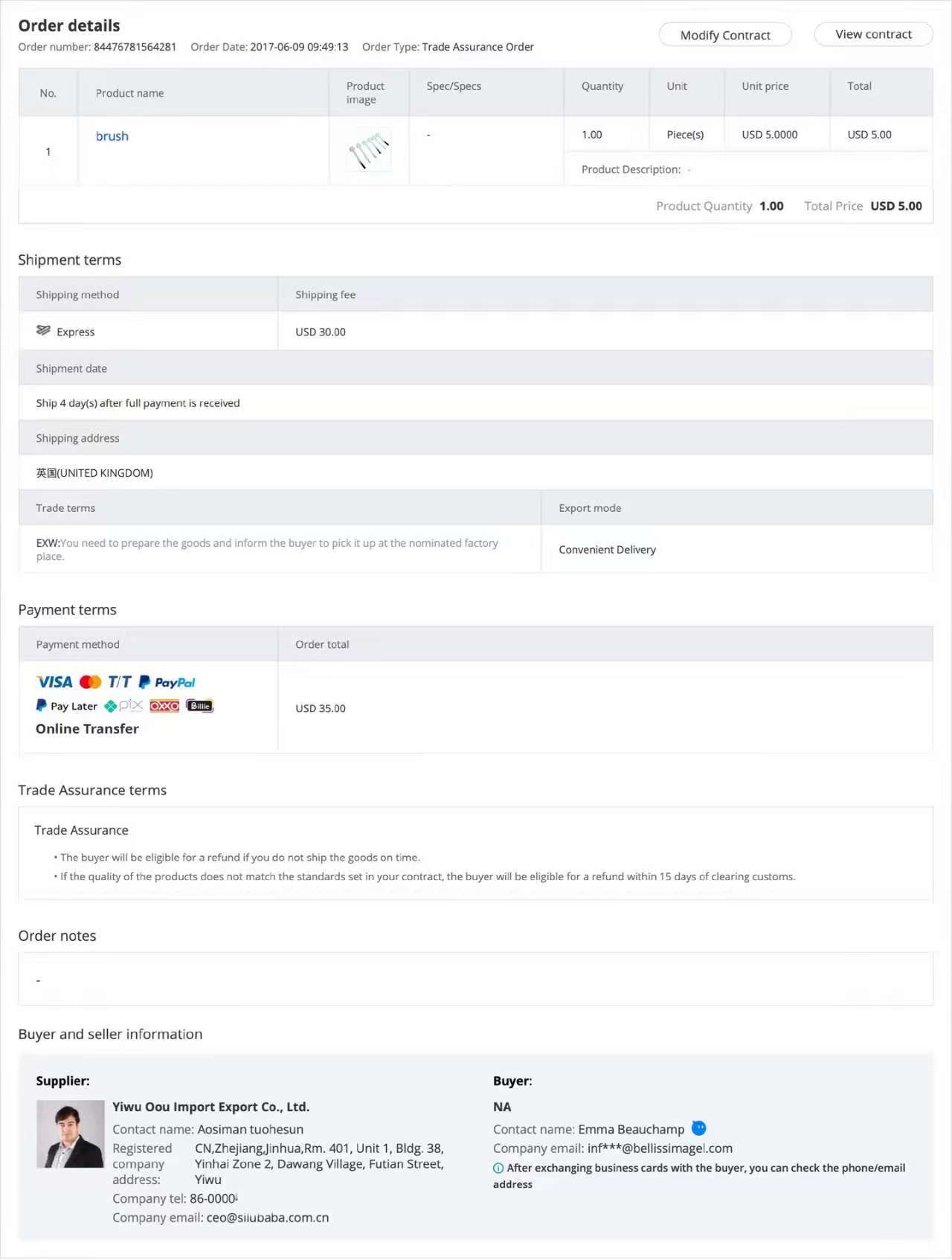 Business Expansion through Online Store on Alibaba.com