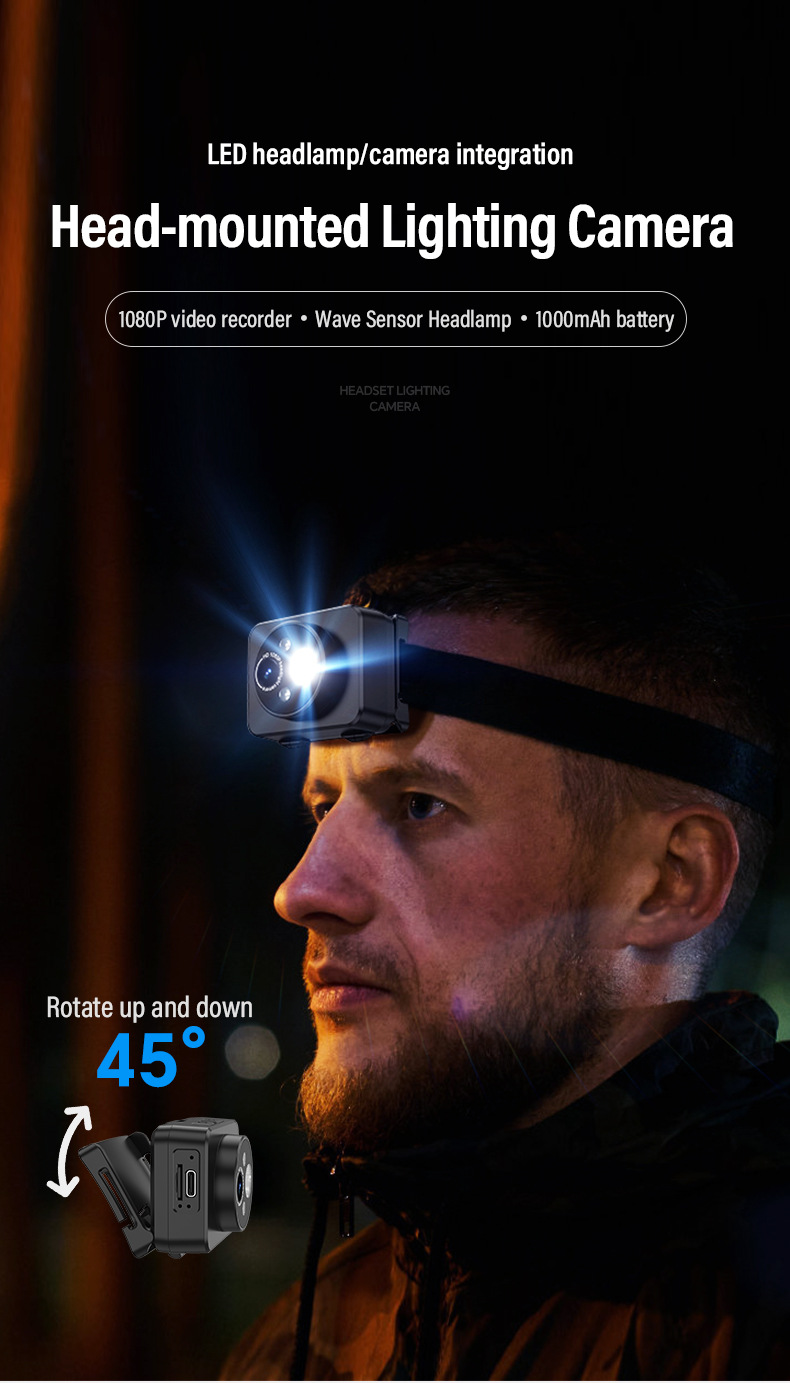 Y3000 Cross-Border Best-Seller Head-mounted Sports Camera – Powerful LED Light & Wide-Angle Action Cam | Worldhub.com.cn