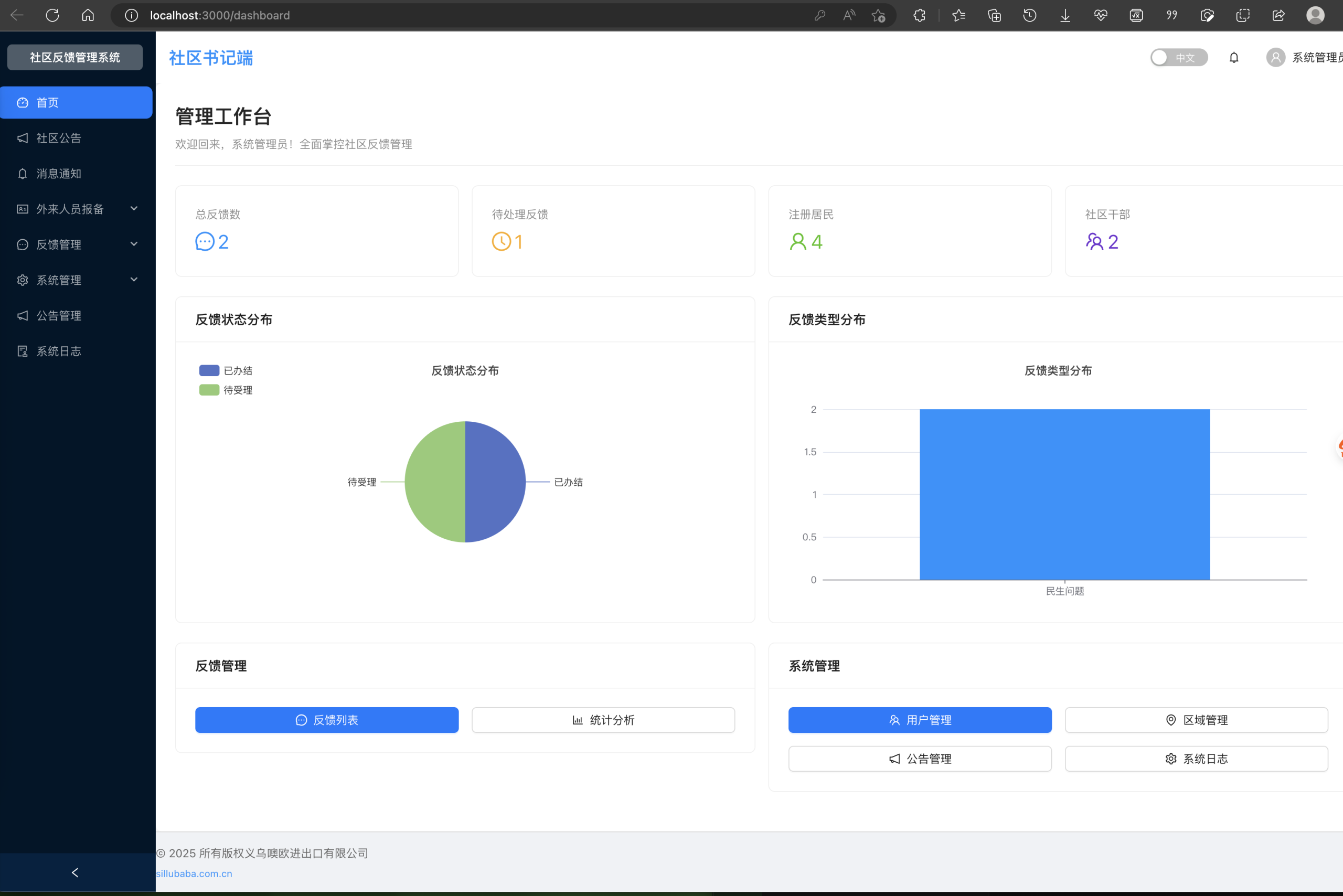 社区居民反馈管理系统产品介绍